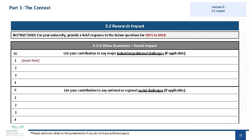 Part 1: The Context Section 3: 3. 2 Impact 3. 2 Research Impact INSTRUCTIONS: