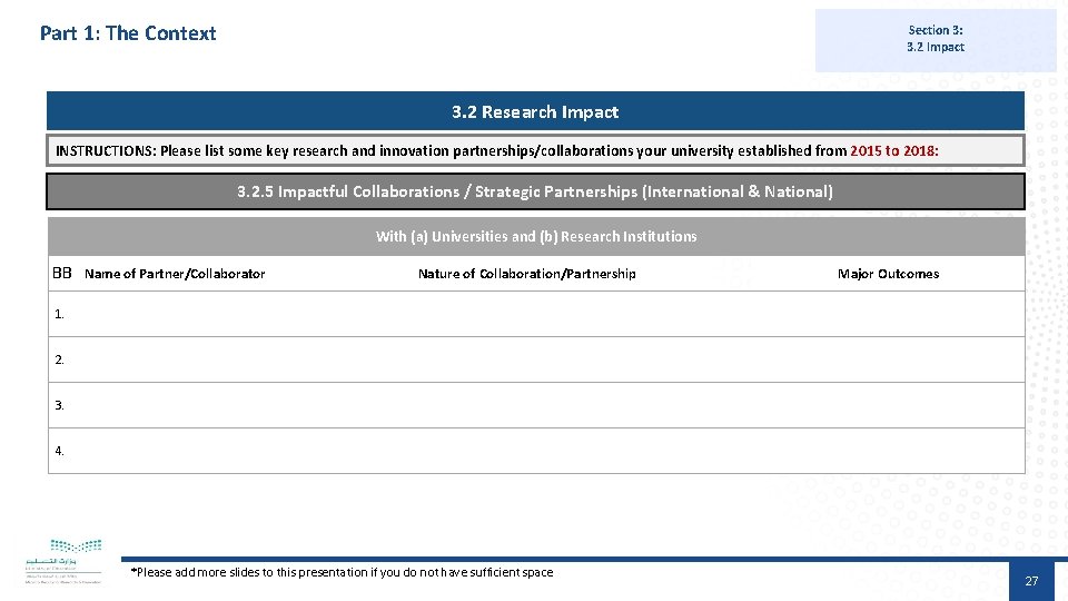 Part 1: The Context Section 3: 3. 2 Impact 3. 2 Research Impact INSTRUCTIONS: