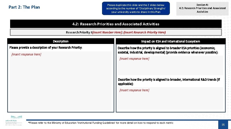 Please duplicate this slide and the 2 slides below according to the number of