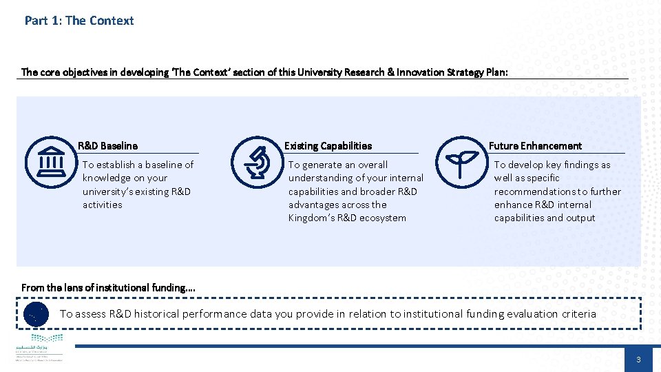 Part 1: The Context The core objectives in developing ‘The Context’ section of this