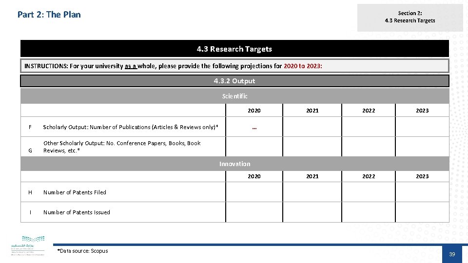 Part 2: The Plan Section 2: 4. 3 Research Targets INSTRUCTIONS: For your university