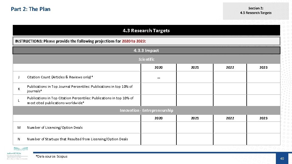 Part 2: The Plan Section 2: 4. 3 Research Targets INSTRUCTIONS: Please provide the