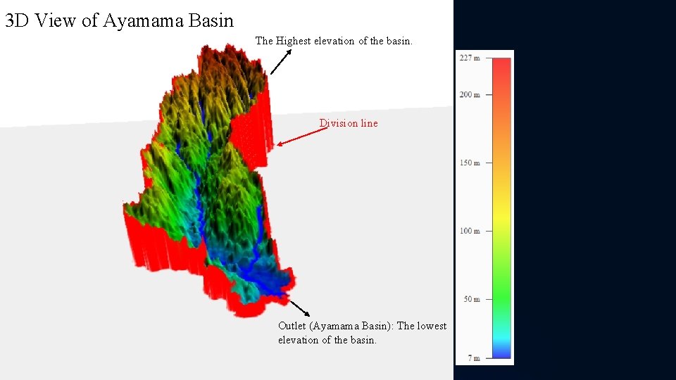 3 D View of Ayamama Basin The Highest elevation of the basin. Division line