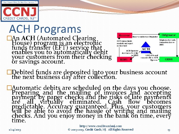 ACH Programs �An ACH (Automated Clearing House) program is an electronic funds transfer (EFT)