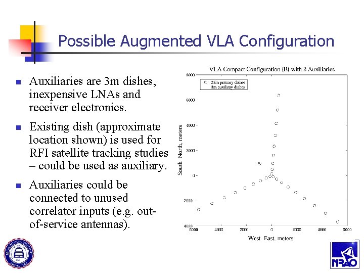 Possible Augmented VLA Configuration n Auxiliaries are 3 m dishes, inexpensive LNAs and receiver