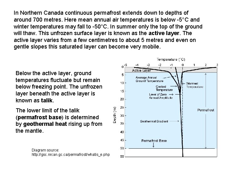 In Northern Canada continuous permafrost extends down to depths of around 700 metres. Here