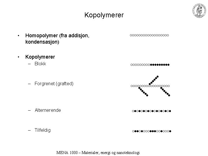Kopolymerer • Homopolymer (fra addisjon, kondensasjon) • Kopolymerer – Blokk – Forgrenet (grafted) –