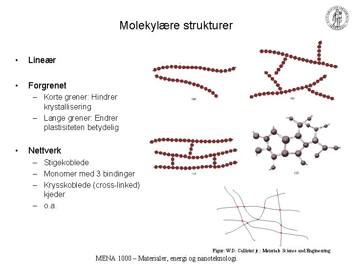 Molekylære strukturer • Lineær • Forgrenet – Korte grener: Hindrer krystallisering – Lange grener: