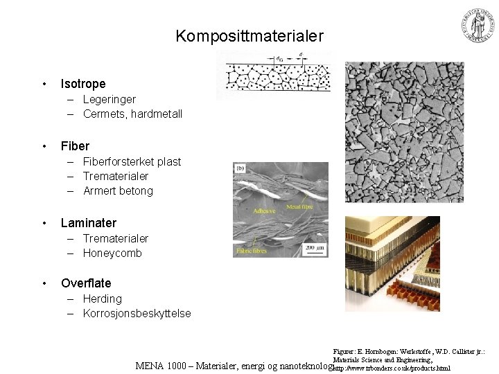 Komposittmaterialer • Isotrope – Legeringer – Cermets, hardmetall • Fiber – Fiberforsterket plast –