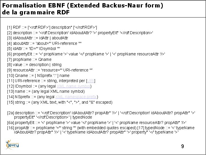 Formalisation EBNF (Extended Backus-Naur form) de la grammaire RDF [1] RDF : : =