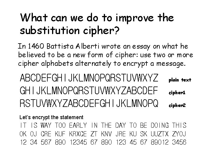 What can we do to improve the substitution cipher? In 1460 Battista Alberti wrote