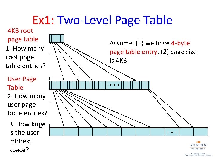 Ex 1: Two-Level Page Table 4 KB root page table 1. How many root