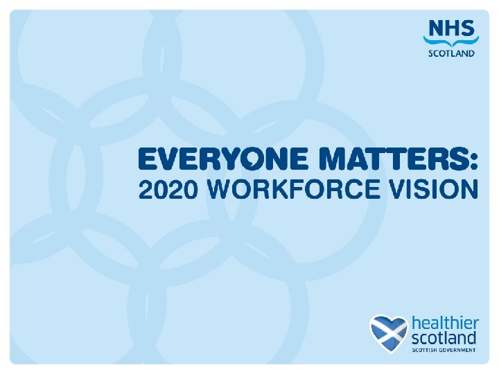 2020 Workforce Vision Statement We will respond to