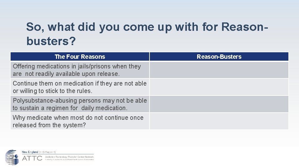 So, what did you come up with for Reasonbusters? The Four Reasons Offering medications