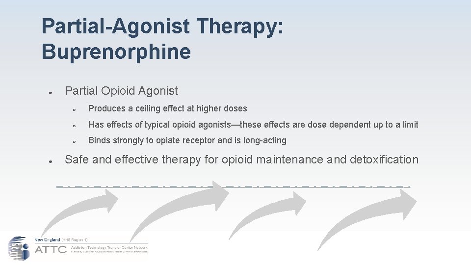 Partial-Agonist Therapy: Buprenorphine ● ● Partial Opioid Agonist ○ Produces a ceiling effect at