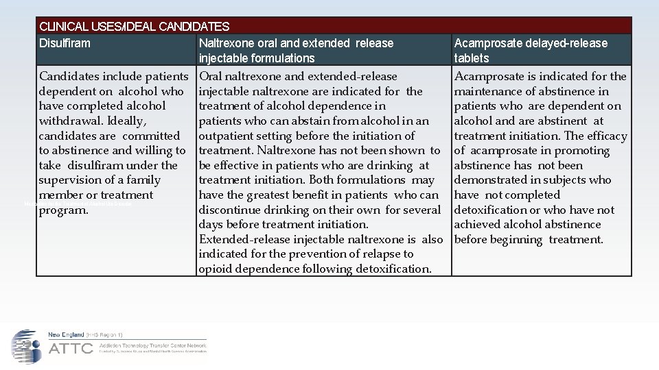 CLINICAL USES/IDEAL CANDIDATES Disulfiram Naltrexone oral and extended release injectable formulations Candidates include patients