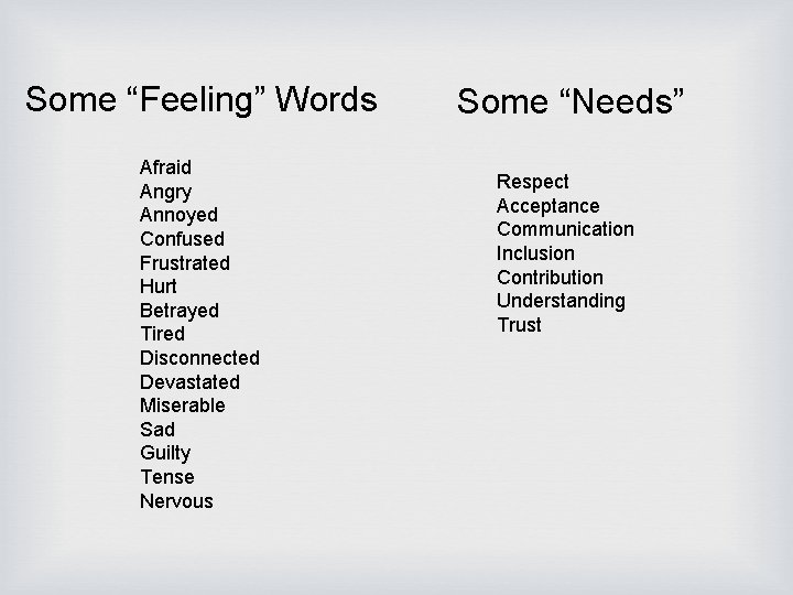 Some “Feeling” Words Afraid Angry Annoyed Confused Frustrated Hurt Betrayed Tired Disconnected Devastated Miserable