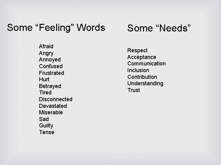Some “Feeling” Words Afraid Angry Annoyed Confused Frustrated Hurt Betrayed Tired Disconnected Devastated Miserable