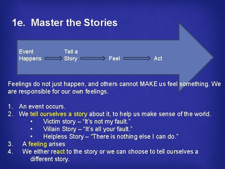 1 e. Master the Stories Event Happens Tell a Story Feel Act Feelings do