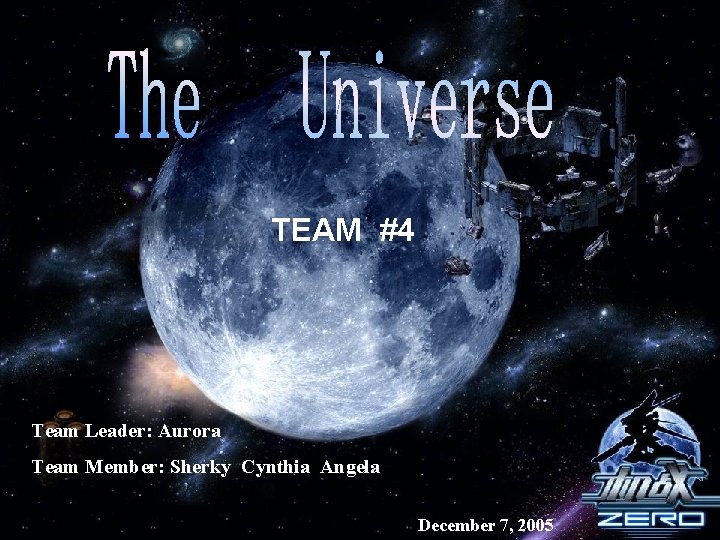 TEAM #4 Team Leader: Aurora Team Member: Sherky Cynthia Angela December 7, 2005 
