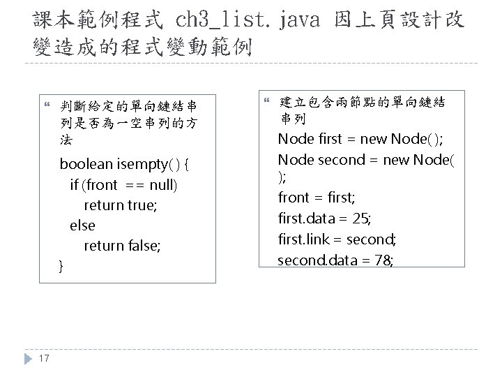 課本範例程式 ch 3_list. java 因上頁設計改 變造成的程式變動範例 判斷給定的單向鏈結串 列是否為一空串列的方 法 boolean isempty( ) { if