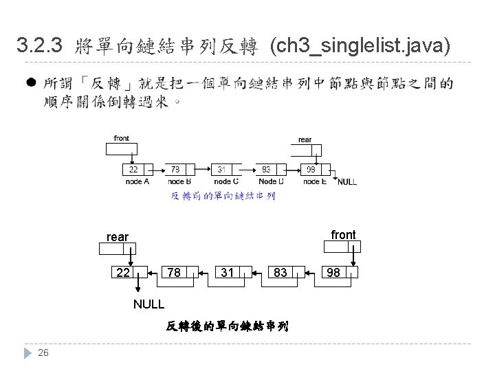 3. 2. 3 將單向鏈結串列反轉 (ch 3_singlelist. java) front rear 22 78 31 83 NULL
