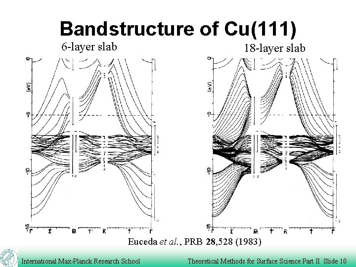 Bandstructure of Cu(111) 6 -layer slab 18 -layer slab Euceda et al. , PRB
