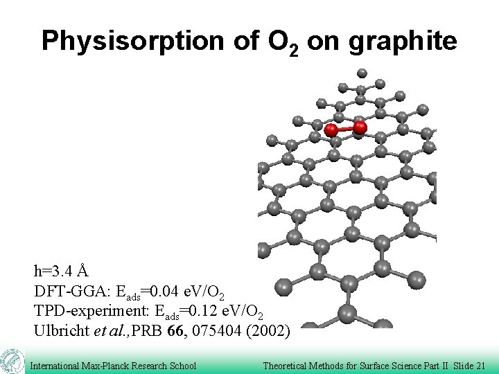 Physisorption of O 2 on graphite h=3. 4 Å DFT-GGA: Eads=0. 04 e. V/O