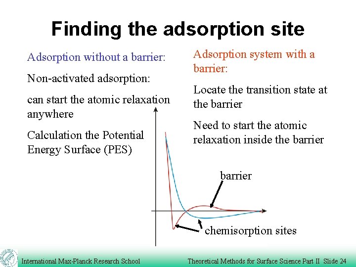 Finding the adsorption site Adsorption without a barrier: Non-activated adsorption: can start the atomic