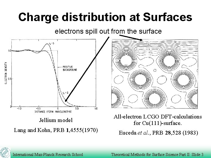 Charge distribution at Surfaces electrons spill out from the surface Jellium model All-electron LCGO