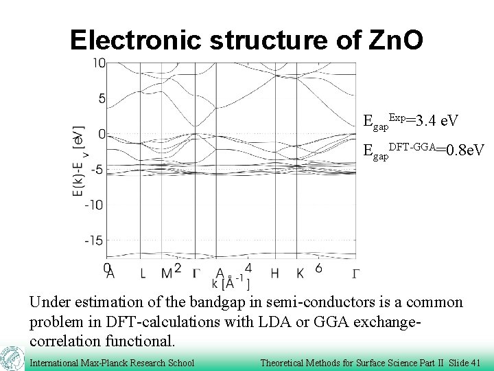 Electronic structure of Zn. O Egap. Exp=3. 4 e. V Egap. DFT-GGA=0. 8 e.