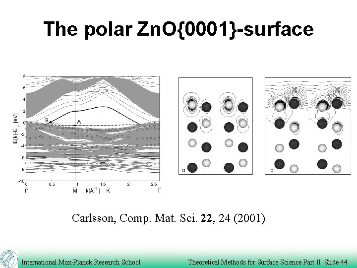 The polar Zn. O{0001}-surface Carlsson, Comp. Mat. Sci. 22, 24 (2001) International Max-Planck Research