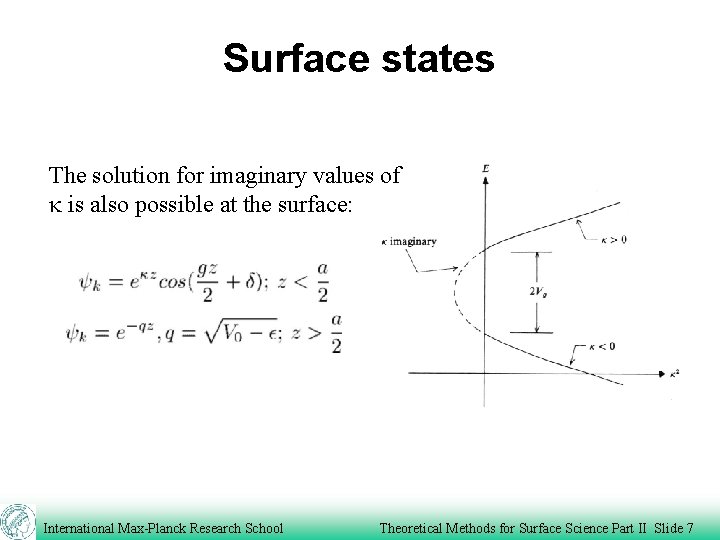 Surface states The solution for imaginary values of k is also possible at the