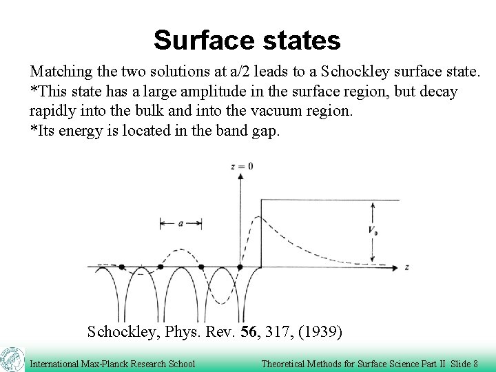 Surface states Matching the two solutions at a/2 leads to a Schockley surface state.