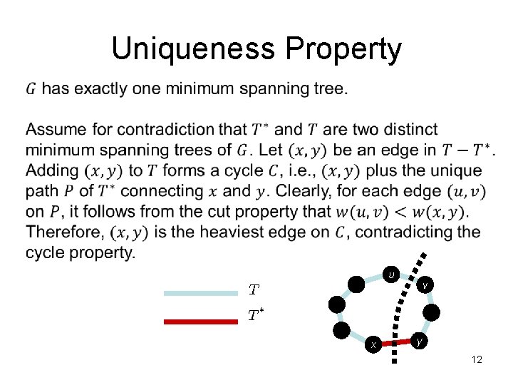 Uniqueness Property u v T T ¤ x y 12 