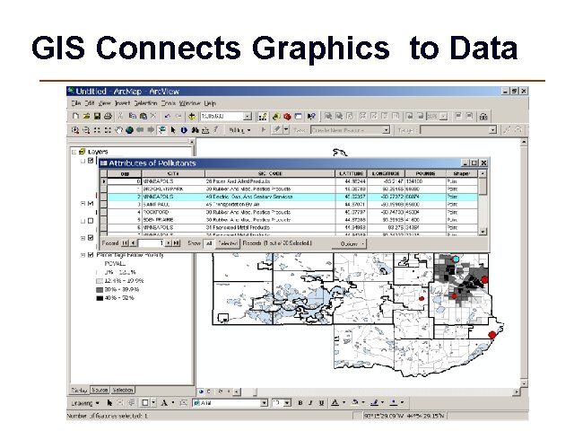 GIS Connects Graphics to Data 