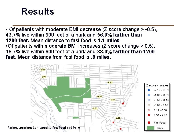 Results • Of patients with moderate BMI decrease (Z score change > -0. 5),