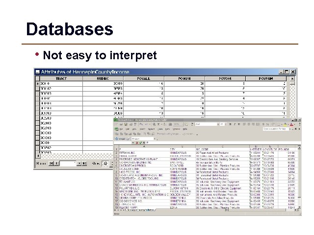 Databases • Not easy to interpret 