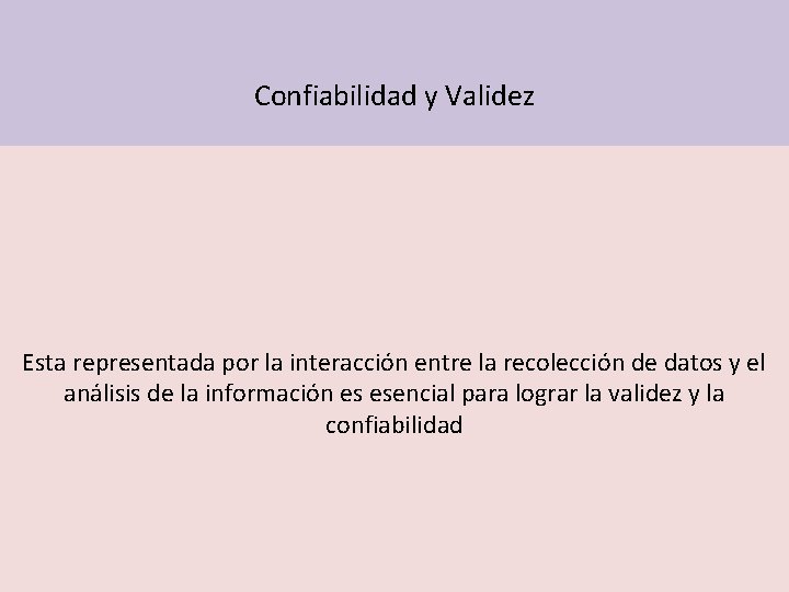 Confiabilidad y Validez Esta representada por la interacción entre la recolección de datos y