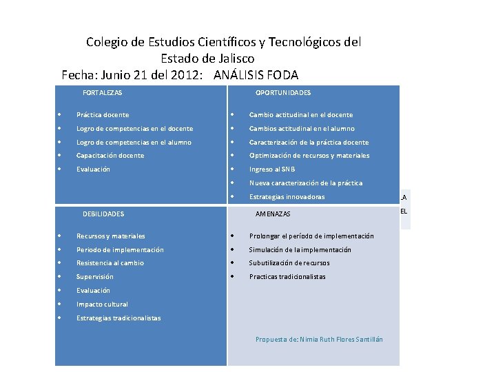 Colegio de Estudios Científicos y Tecnológicos del Estado de Jalisco Fecha: Junio 21 del