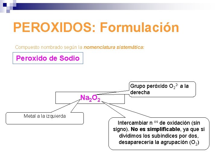 PEROXIDOS: Formulación Compuesto nombrado según la nomenclatura sistemática: Peroxido de Sodio Na 2 O