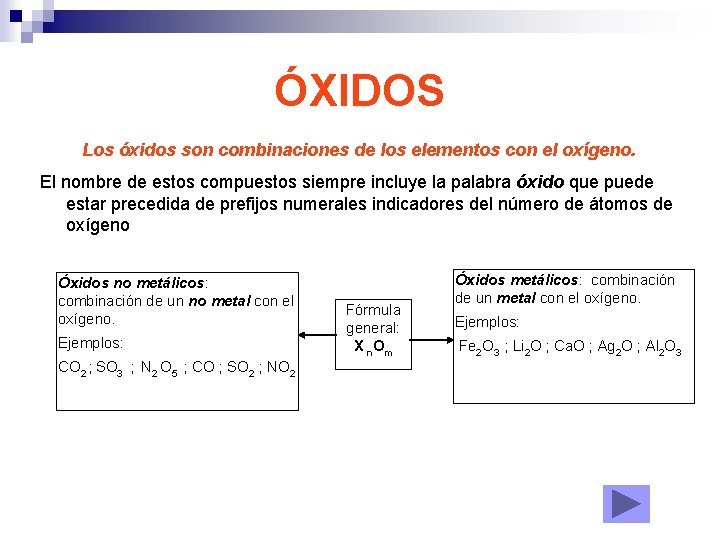 ÓXIDOS Los óxidos son combinaciones de los elementos con el oxígeno. El nombre de