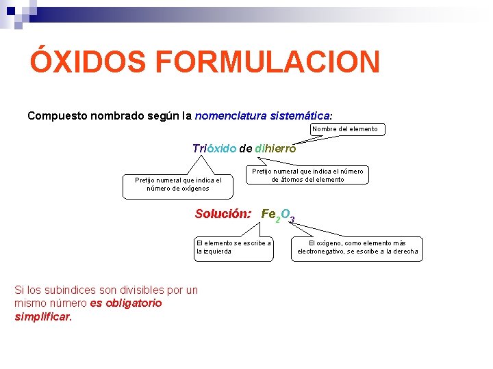 ÓXIDOS FORMULACION Compuesto nombrado según la nomenclatura sistemática: Nombre del elemento Trióxido de dihierro