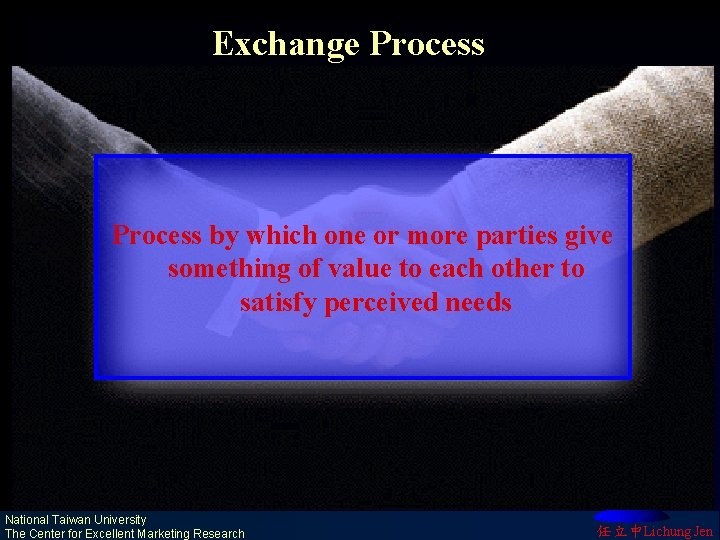 Exchange Process by which one or more parties give something of value to each