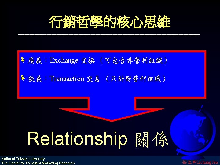 行銷哲學的核心思維 ë廣義：Exchange 交換 （可包含非營利組織） ë狹義：Transaction 交易 （只針對營利組織） Relationship 關係 National Taiwan University The Center