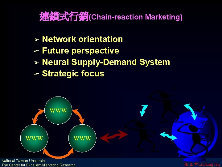 連鎖式行銷(Chain-reaction Marketing) Network orientation F Future perspective F Neural Supply-Demand System F Strategic focus