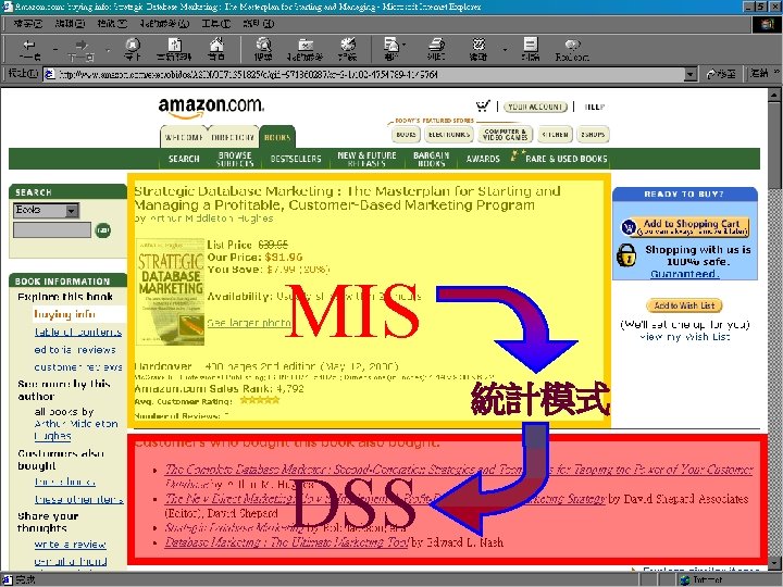 MIS 統計模式 DSS National Taiwan University The Center for Excellent Marketing Research 任立中Lichung Jen