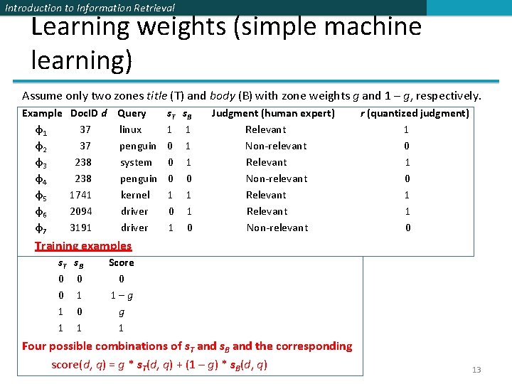 Introduction to Information Retrieval Learning weights (simple machine learning) Assume only two zones title Introduction to Information Retrieval Learning weights (simple machine learning) Assume only two zones title