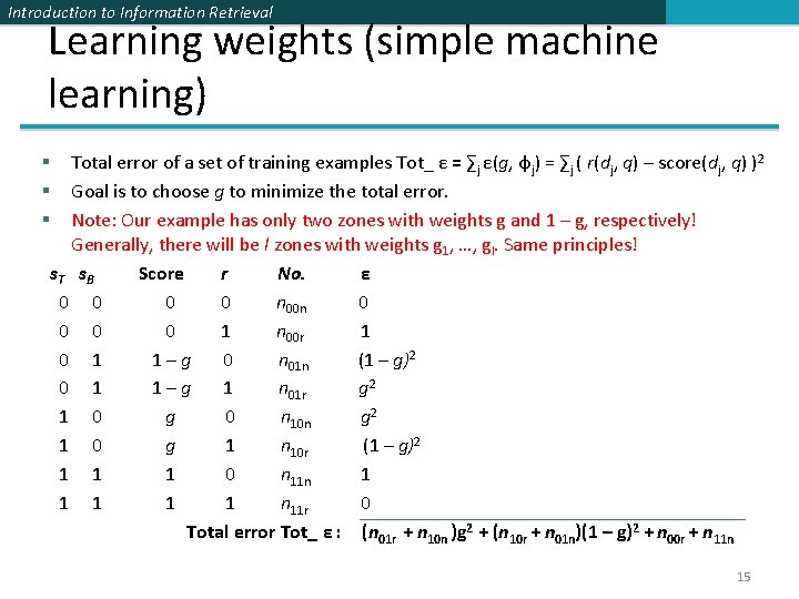 Introduction to Information Retrieval Learning weights (simple machine learning) Total error of a set Introduction to Information Retrieval Learning weights (simple machine learning) Total error of a set