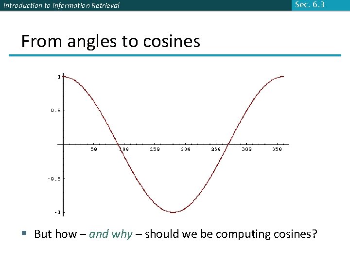 Introduction to Information Retrieval Sec. 6. 3 From angles to cosines § But how Introduction to Information Retrieval Sec. 6. 3 From angles to cosines § But how